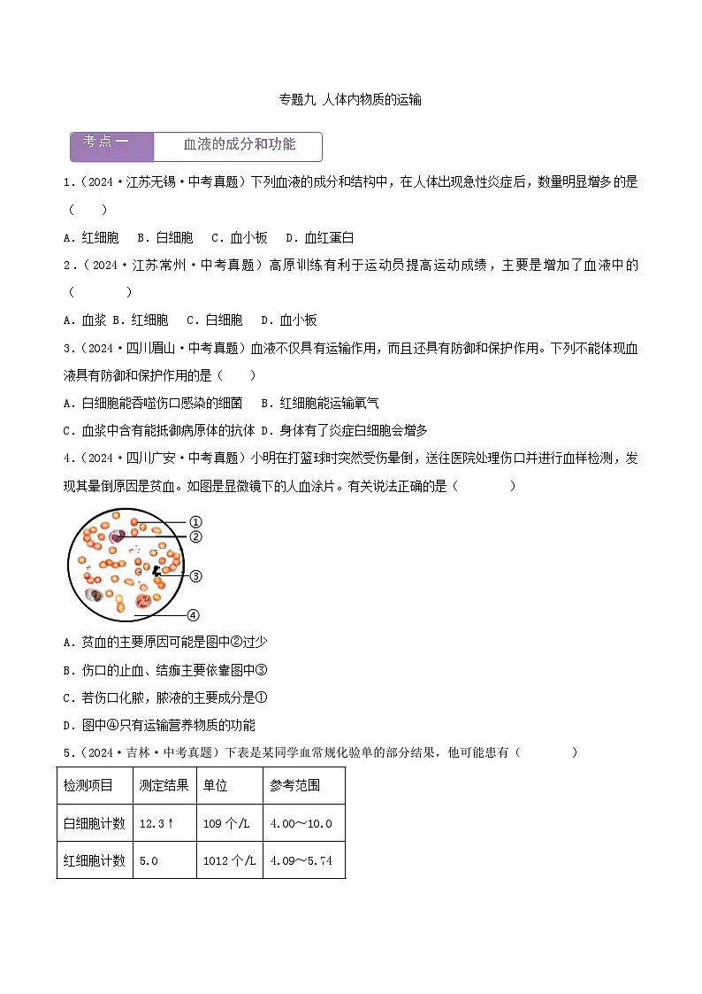2022--2024年中考生物真题分类汇编-专题09 人体内物质的运输(原卷版)第1页