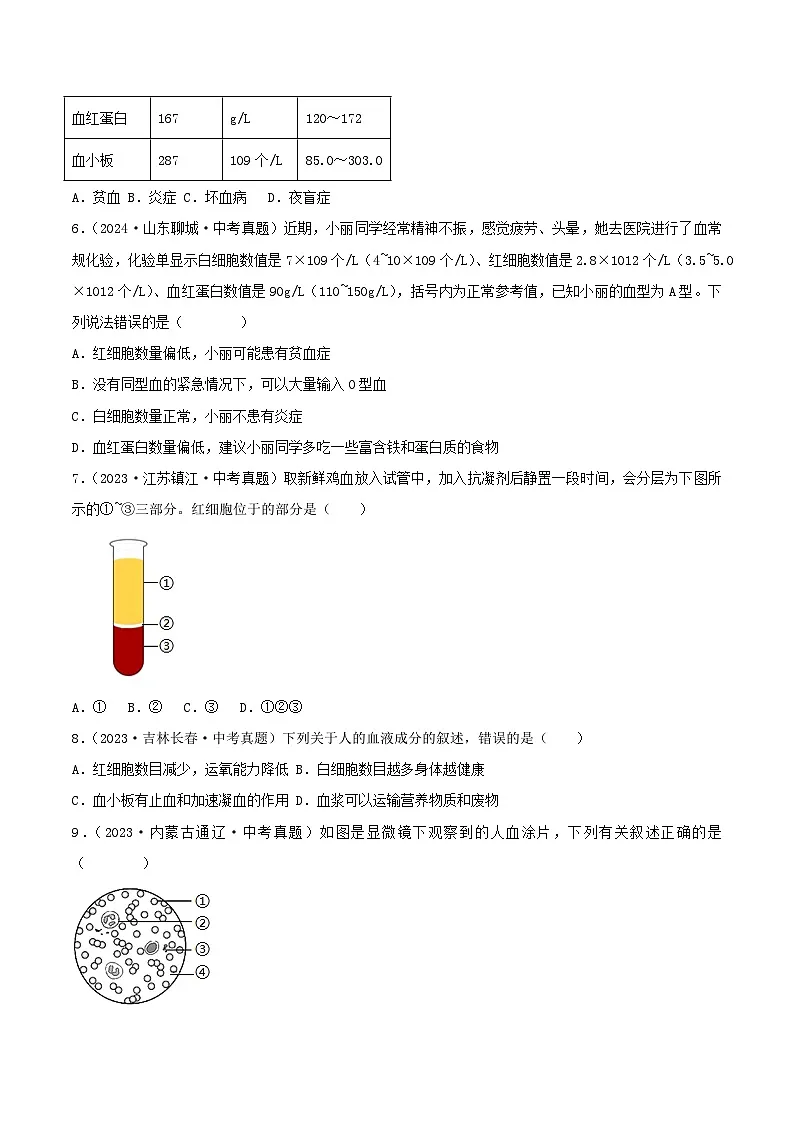 2022--2024年中考生物真题分类汇编-专题09 人体内物质的运输(原卷版)第2页