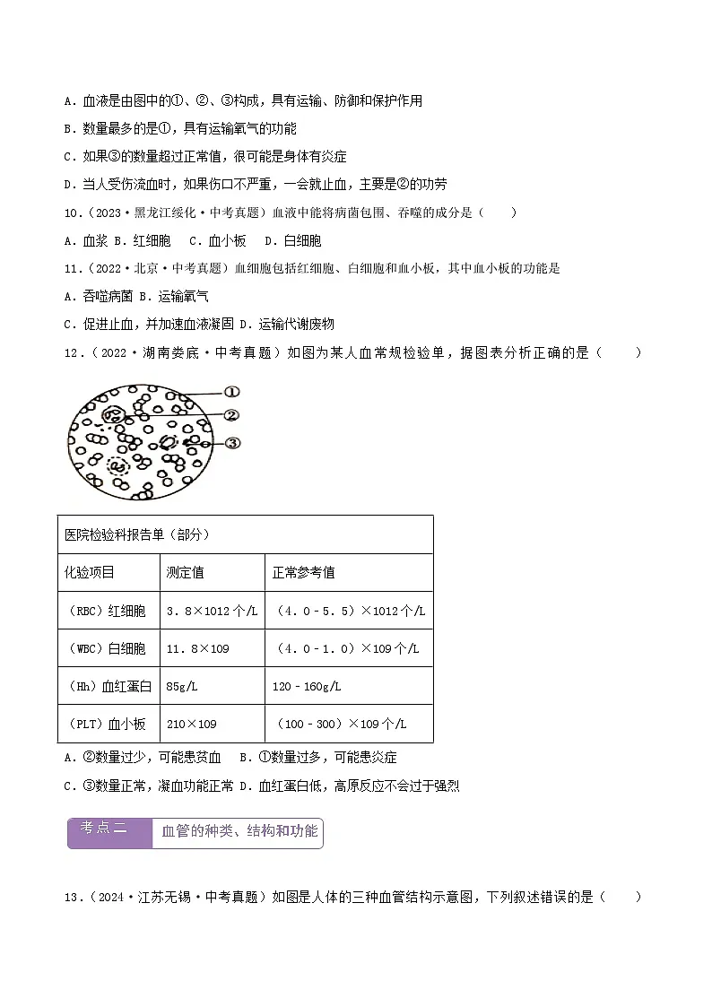 2022--2024年中考生物真题分类汇编-专题09 人体内物质的运输(原卷版)第3页