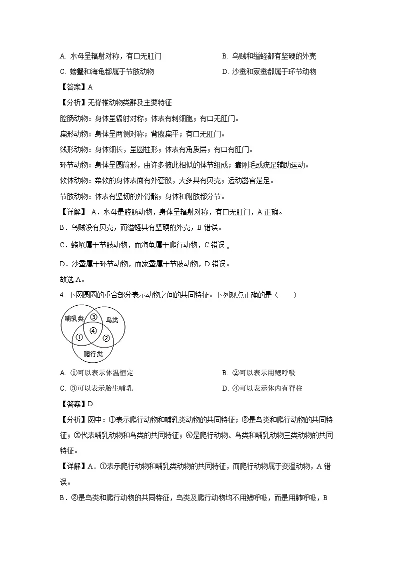 2024~2025学年江西省景德镇市乐平市八年级上学期期末生物试卷(解析版)第2页