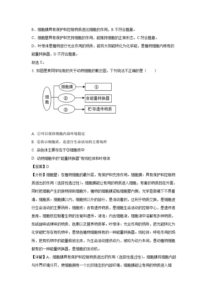 2024~2025学年辽宁省沈阳市法库县七年级上学期期末生物试卷(解析版)第2页