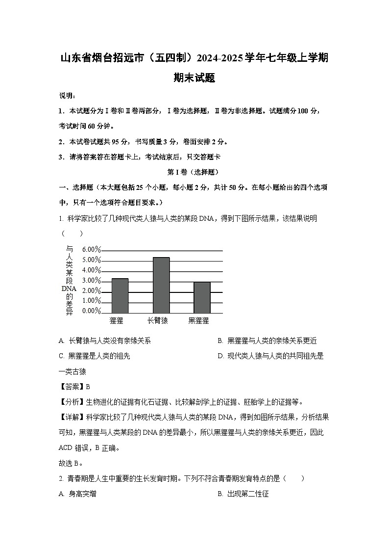 2024~2025學(xué)年山東省煙臺招遠(yuǎn)市（五四制）七年級上學(xué)期期末生物試卷（解析版）第1頁