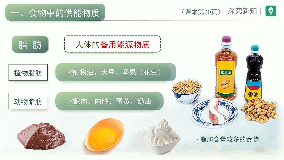 4.2.1食物中的营养物质课件-2024年人教版生物七年级下册第7页