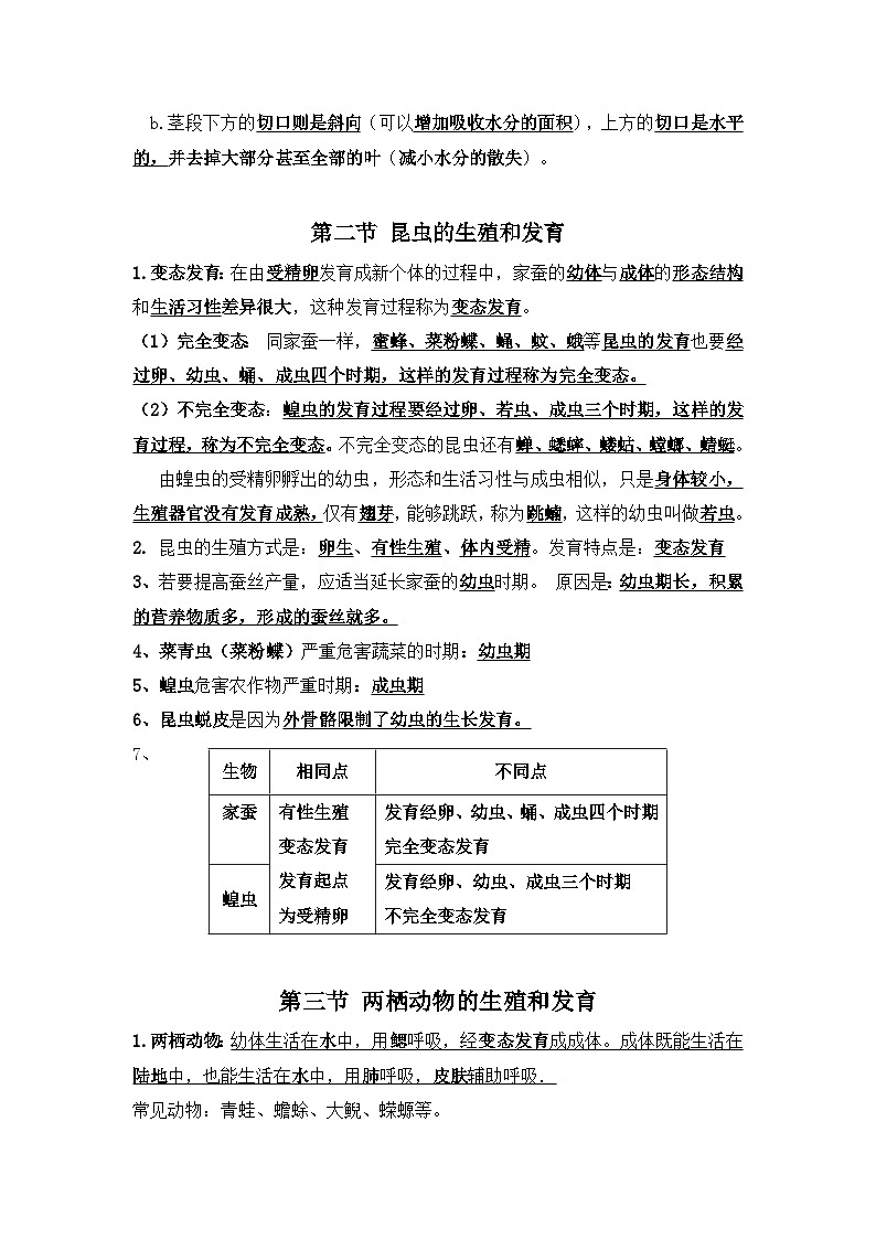 人教版八年级下册生物中考复习全册知识点提纲第2页