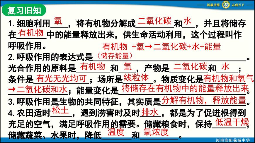 人教版初中生物七下第三單元 第二章第四節(jié)《植物在自然界中的作用》 PPT課件第1頁(yè)
