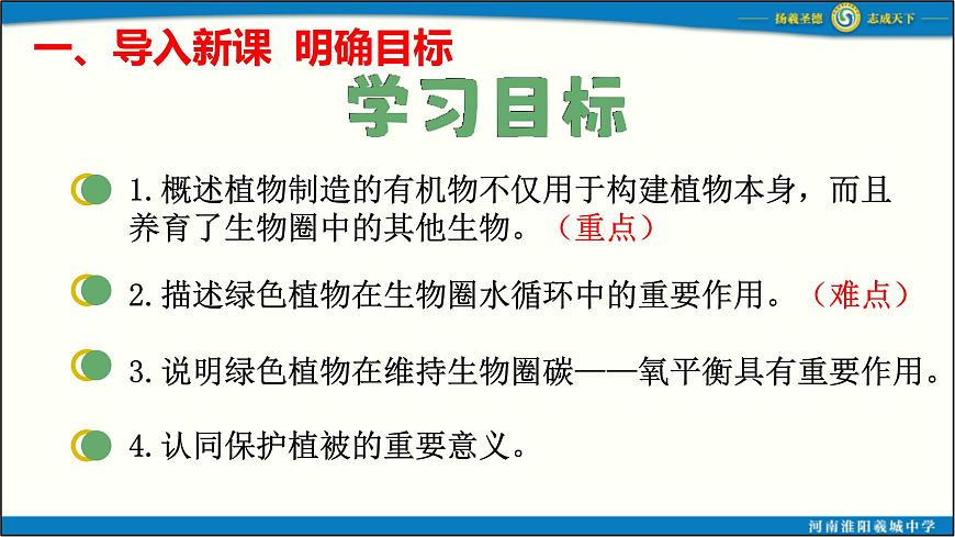 人教版初中生物七下第三單元 第二章第四節(jié)《植物在自然界中的作用》 PPT課件第3頁(yè)