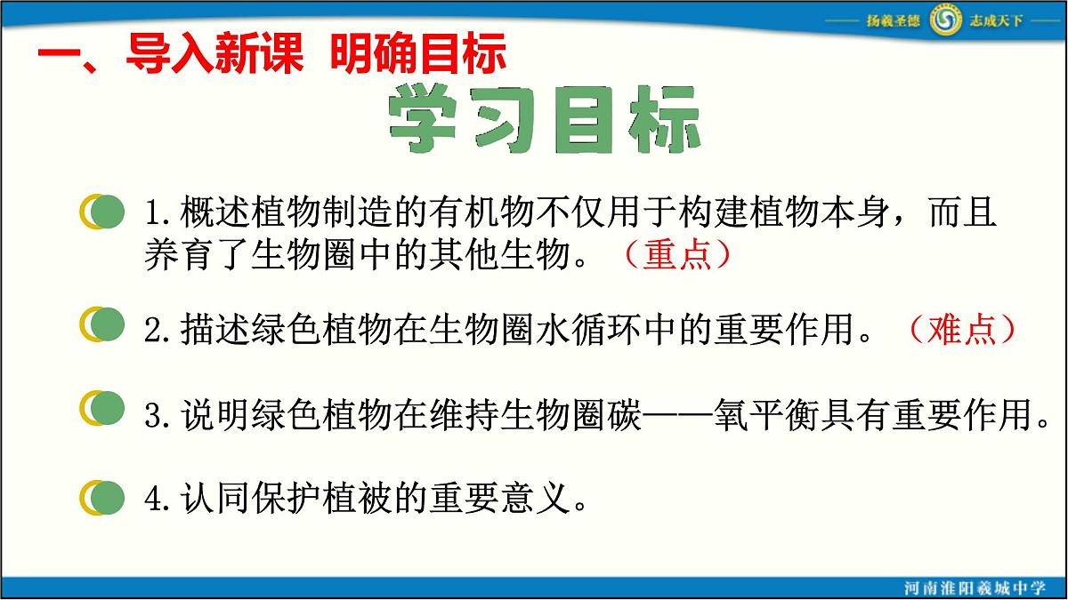 人教版初中生物七下第三单元 第二章第四节《植物在自然界中的作用》 PPT课件第3页