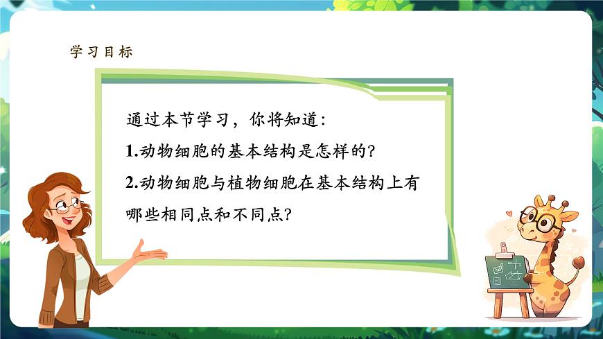 《1.2.3.2動物細(xì)胞（第二課時） 》課件第2頁