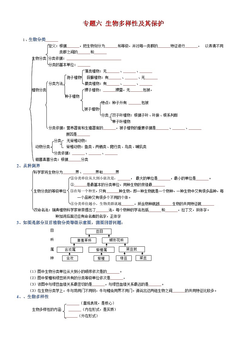 专题06 生物的多样性及其保护(填空版)第1页