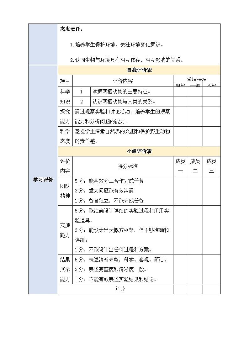 《2.2.2.2兩棲動物和爬行動物（第一課時）》教案第2頁