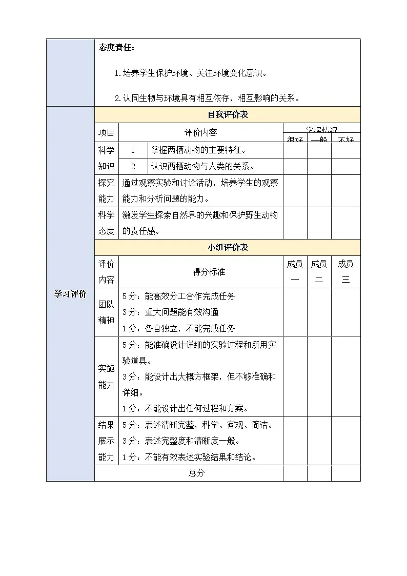 《2.2.2.2两栖动物和爬行动物(第一课时)》教案第2页