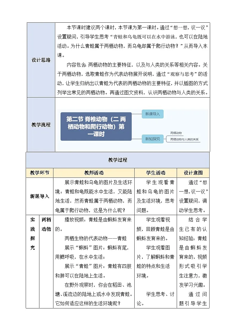 《2.2.2.2两栖动物和爬行动物(第一课时)》教案第3页