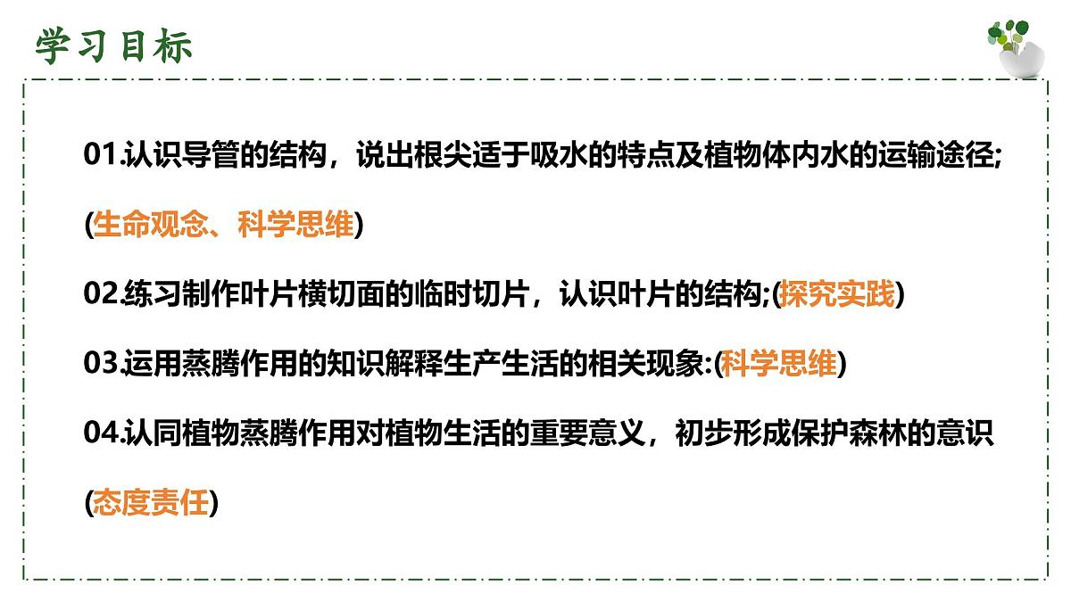 3.2.1 水的利用与散失 课件 2025学年人教版生物七年级下册第2页