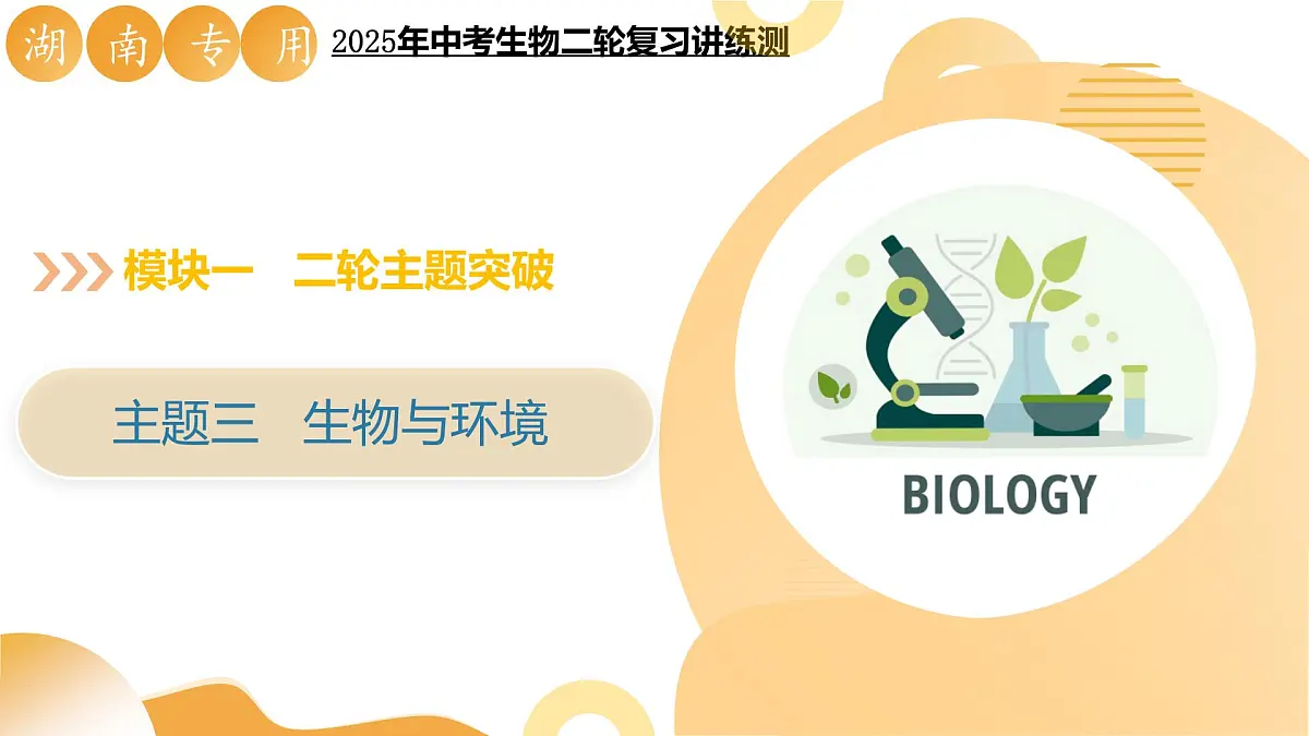 主题三 生物与环境(二轮突破课件)2025年中考生物二轮复习讲练测(湖南专用)第1页