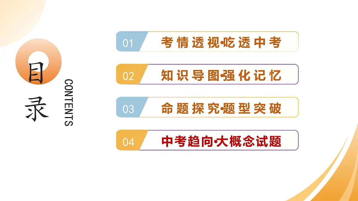 主题三 生物与环境(二轮突破课件)2025年中考生物二轮复习讲练测(湖南专用)第2页