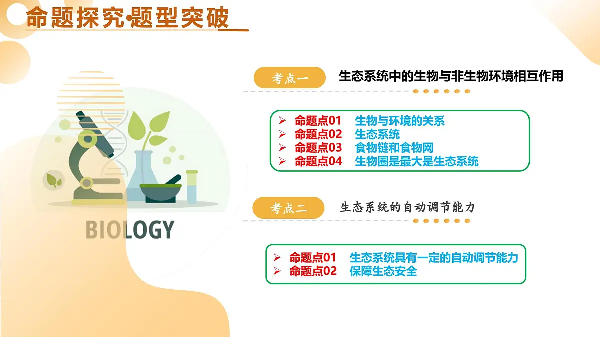 主题三 生物与环境(二轮突破课件)2025年中考生物二轮复习讲练测(湖南专用)第5页
