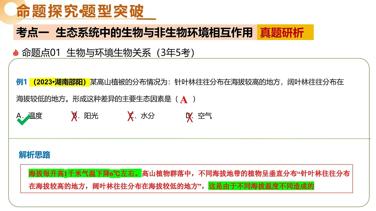 主题三 生物与环境(二轮突破课件)2025年中考生物二轮复习讲练测(湖南专用)第6页
