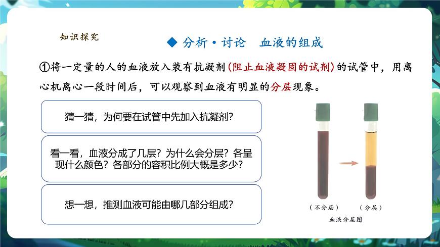 【大單元教學(xué)】人教版生物七下4.4.1流動的組織——血液 課件(共29張PPT)第4頁