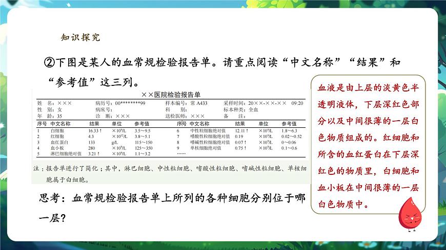 【大單元教學(xué)】人教版生物七下4.4.1流動的組織——血液 課件(共29張PPT)第7頁