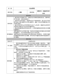 初中生物人教版（2024）七年级下册（2024）光合作用教学设计