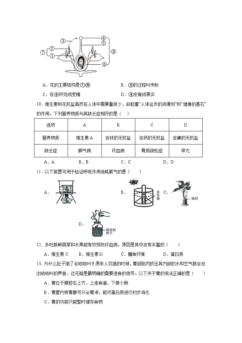 2025年山西省晋中市中考一模生物试题(附答案解析)第3页
