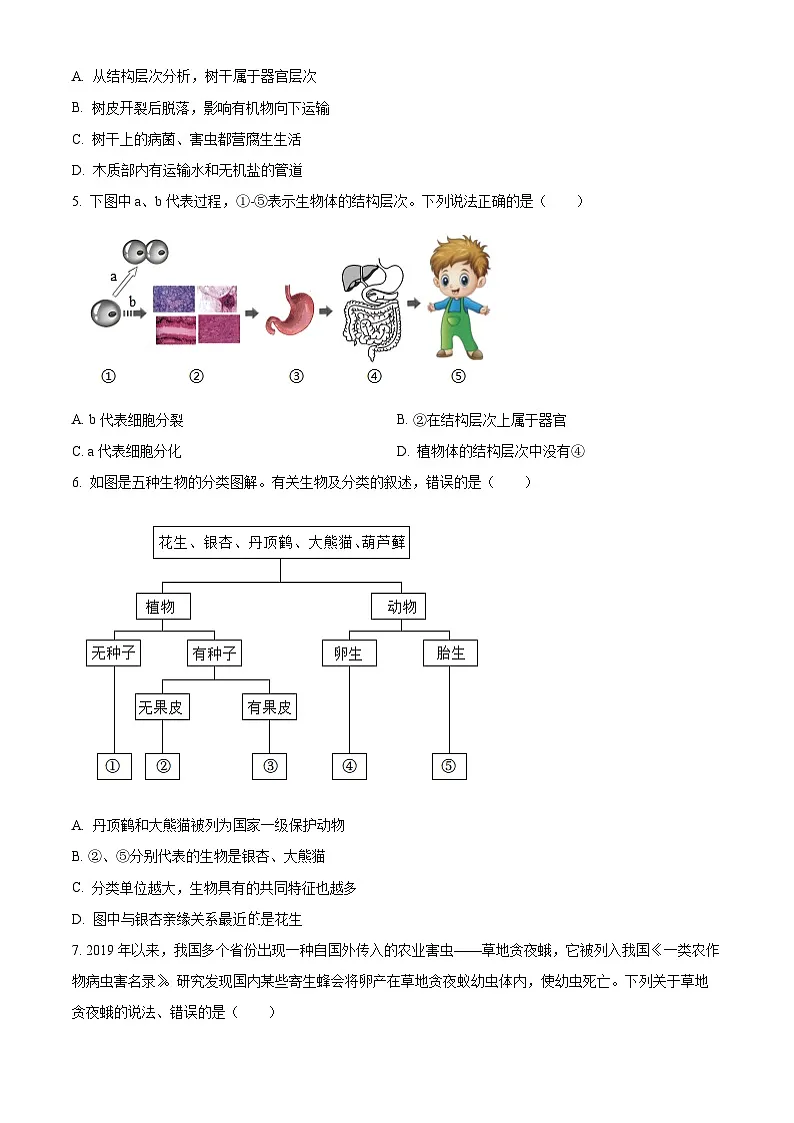 2025年河北省邢台市信都区中考一模生物试题(原卷版+解析版)第2页