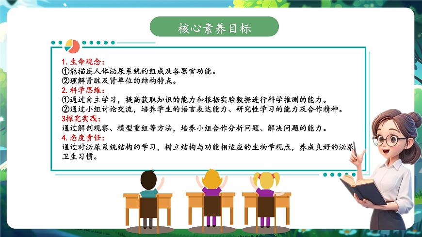 《4.9.2.1尿的形成與排出（第一課時(shí)）》課件第2頁