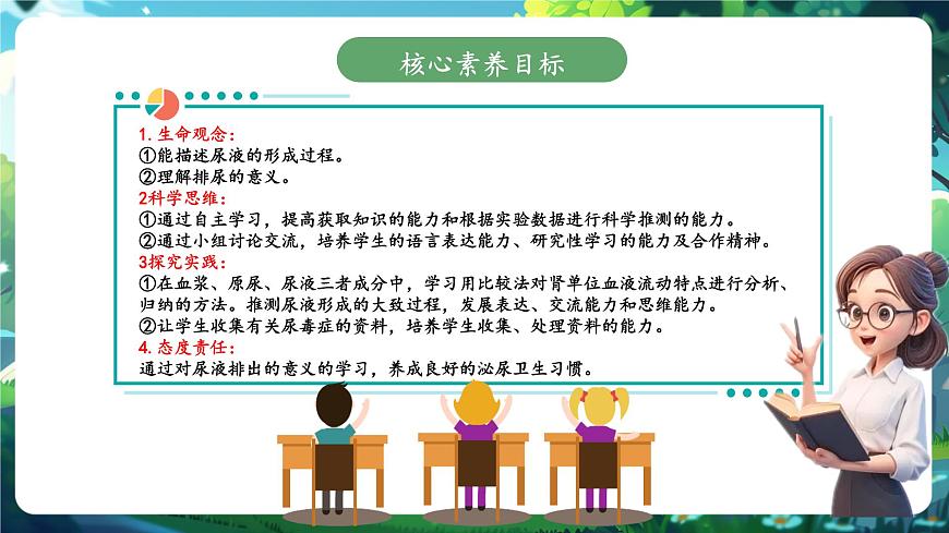 《4.9.2.2尿的形成與排出（第二課時(shí)）》課件第2頁(yè)