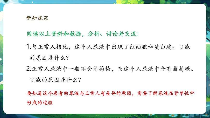 《4.9.2.2尿的形成與排出（第二課時(shí)）》課件第7頁(yè)