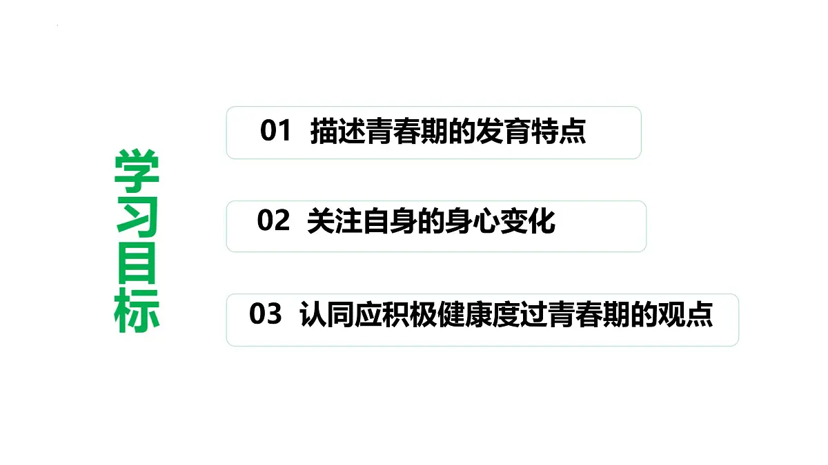 初中 生物 人教版(2024)七年级下册4.1.2 青春期 课件第2页