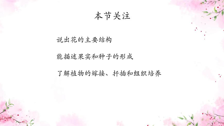 初中  生物  蘇教版（2024）七年級(jí)下冊(cè)4.9.3 植物的繁殖 課件第3頁(yè)