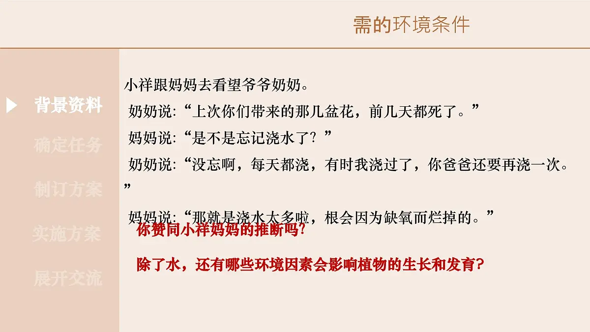 综合实践项目 栽培一种植物,探究所需的环境条件 2025学年七年级生物下册(人教版) 课件第2页
