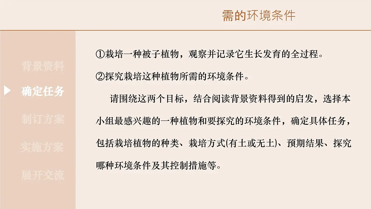 综合实践项目 栽培一种植物,探究所需的环境条件 2025学年七年级生物下册(人教版) 课件第4页
