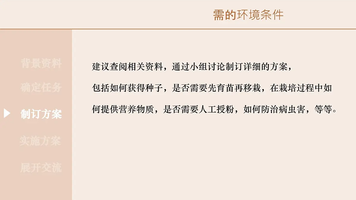 综合实践项目 栽培一种植物,探究所需的环境条件 2025学年七年级生物下册(人教版) 课件第5页