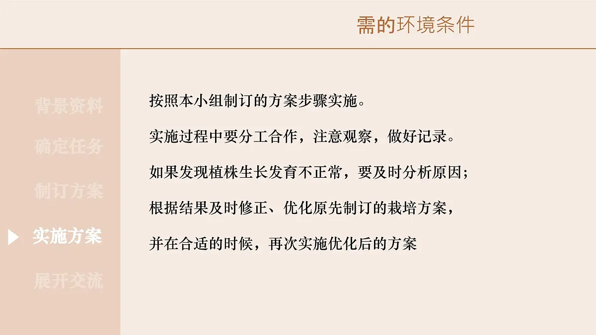 综合实践项目 栽培一种植物,探究所需的环境条件 2025学年七年级生物下册(人教版) 课件第7页