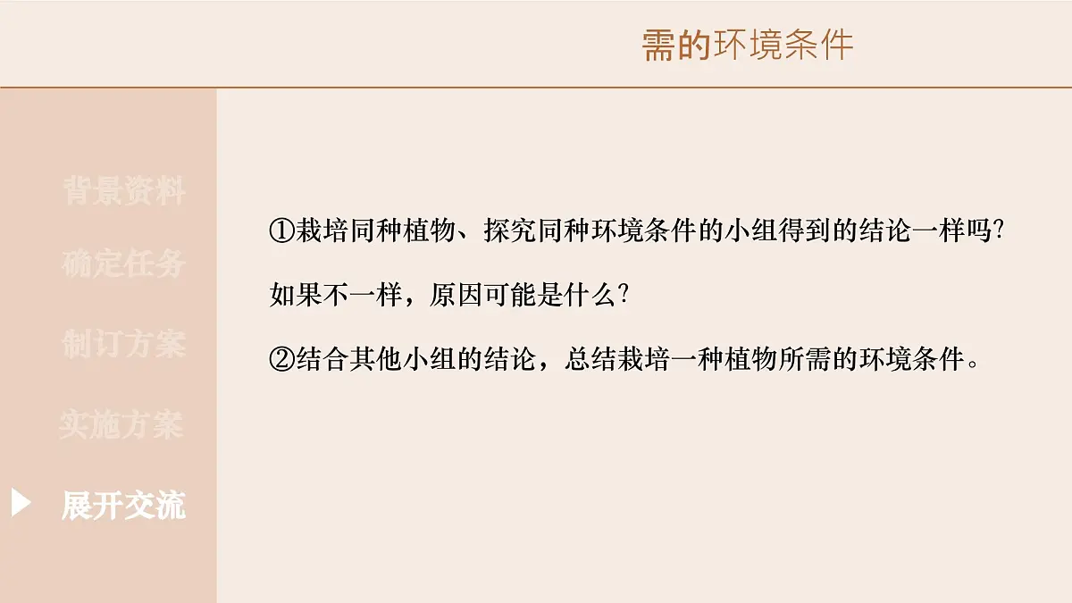 综合实践项目 栽培一种植物,探究所需的环境条件 2025学年七年级生物下册(人教版) 课件第8页