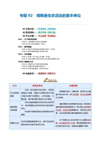 专题02 细胞是生命活动的基本单位（讲义）-2025年中考生物一轮复习