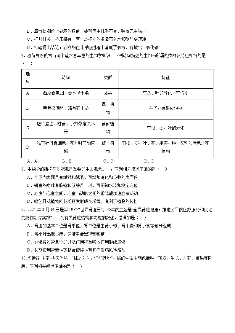 2025年中考第一次模拟考试卷:生物(济南卷)(原卷版)第3页