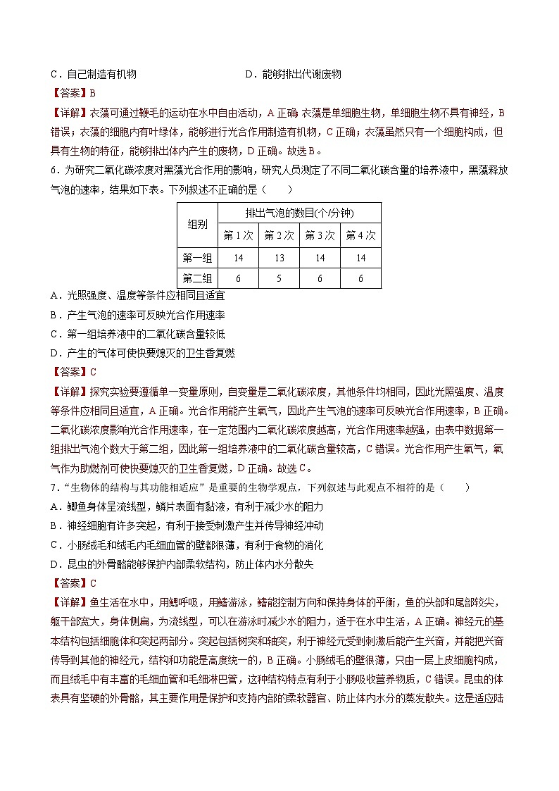 2025年中考第一次模拟考试卷:生物(长春卷)(解析版)第3页