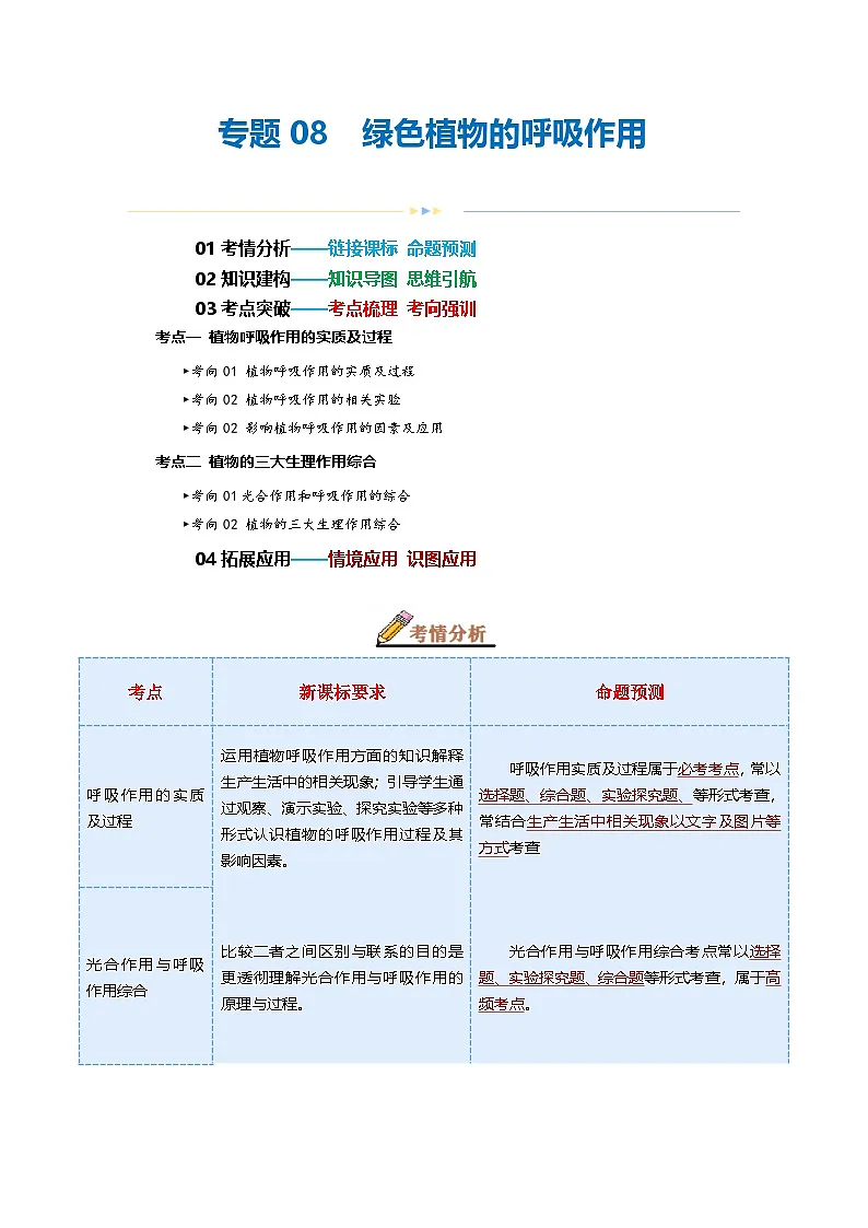 专题08 绿色植物的呼吸作用(讲义)-2025年中考生物一轮复习(教师版)第1页