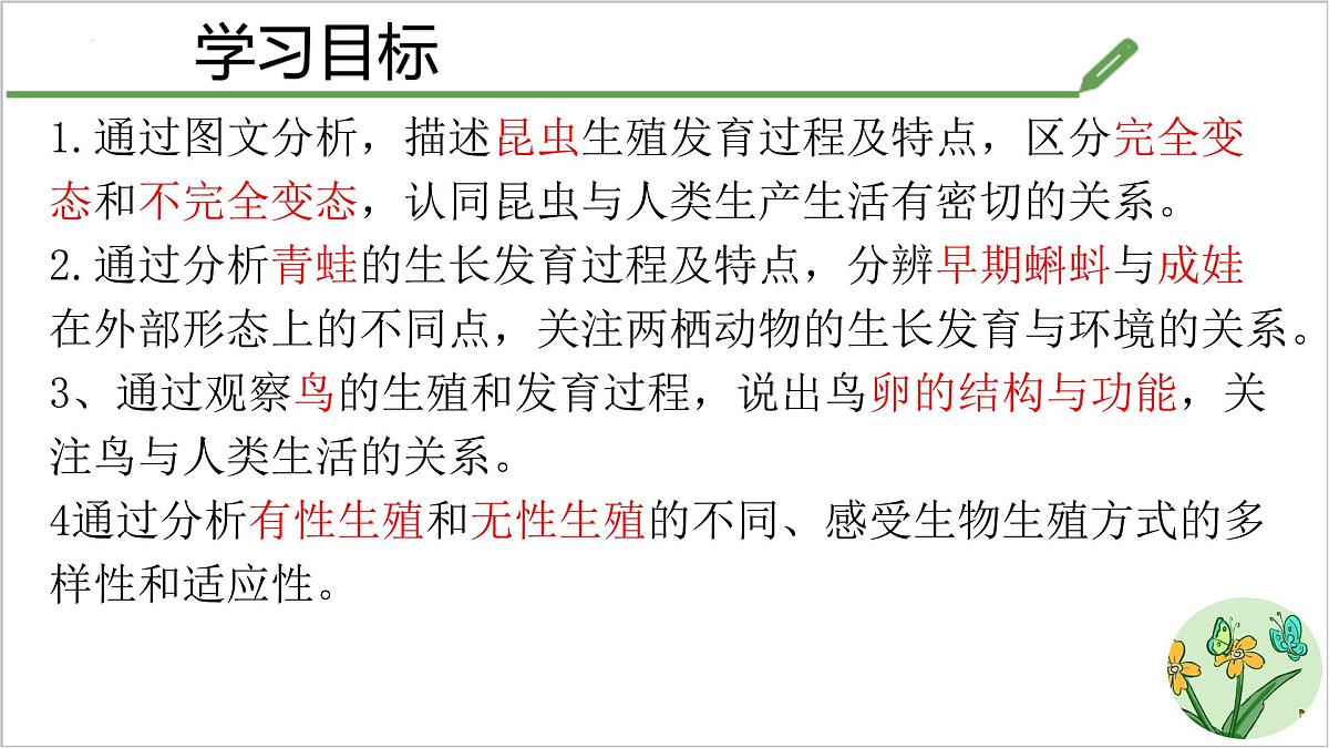 4.1.2 有性生殖增加了后代的多样性 课件 2025学年济南版生物七年级下册第3页