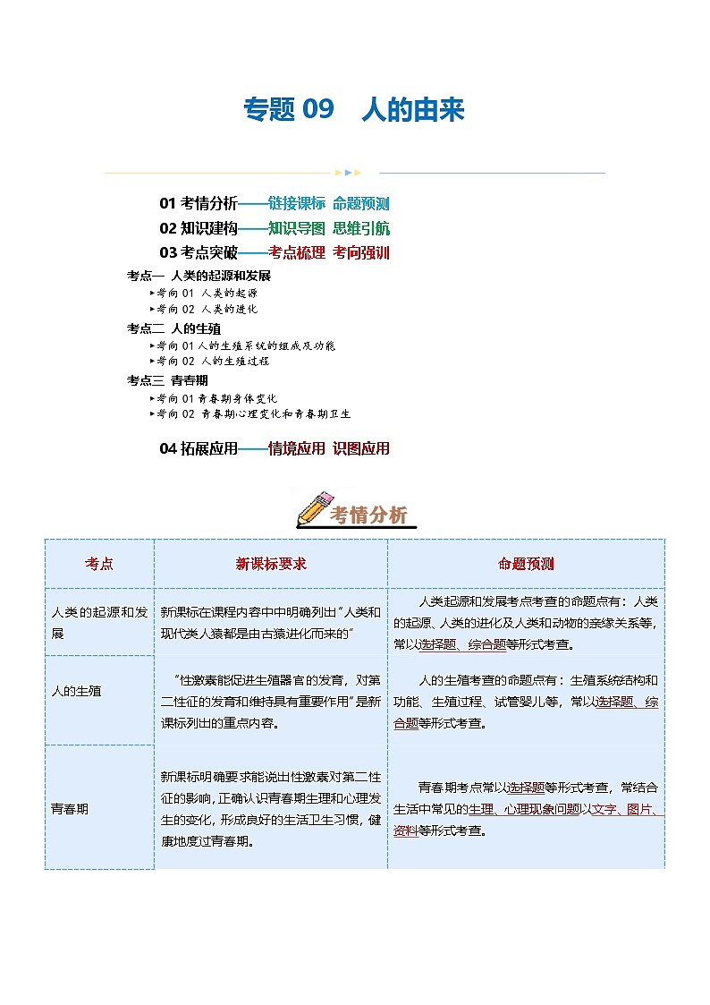 专题09 人的由来(讲义)-2025年中考生物一轮复习(教师版)第1页