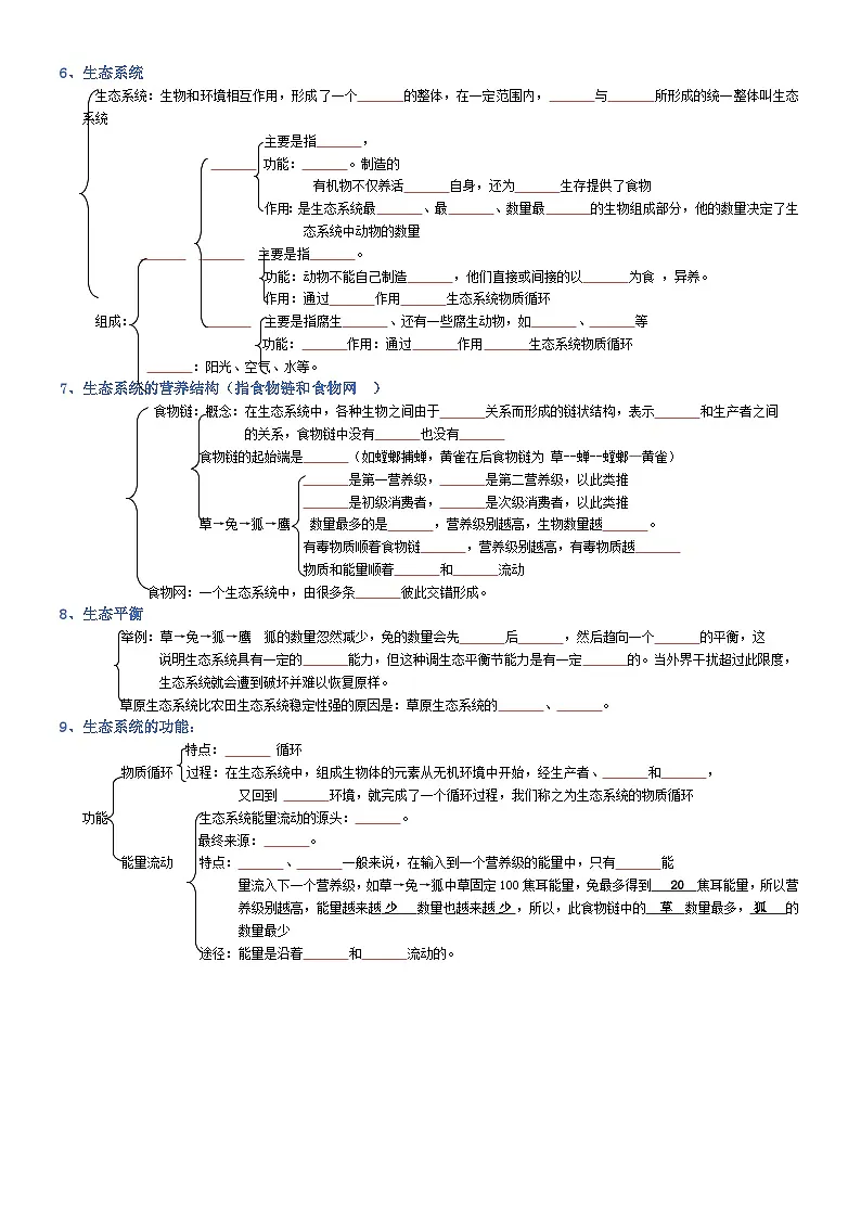 2025年人教版八年级下册会考生物知识梳理知识点讲义专题01 生物和生物圈(填空版)第2页