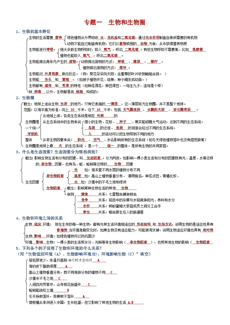 2025年人教版八年级下册会考生物知识梳理知识点讲义专题01 生物和生物圈(背诵版)第1页