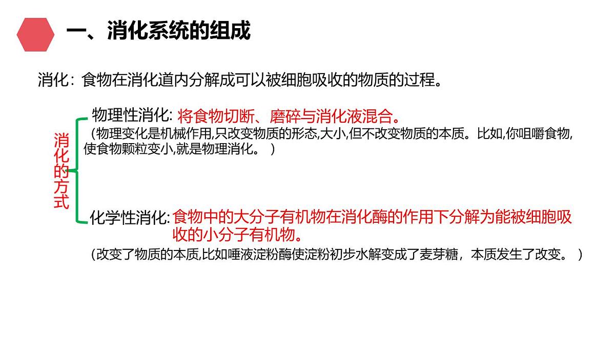 初中生物人教版(2024)七年级下册4.2.2 消化和吸收 课件第2页