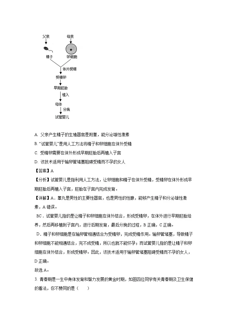 湖南省张家界市永定区2023-2024学年七年级下学期期中生物试卷(解析版)第2页