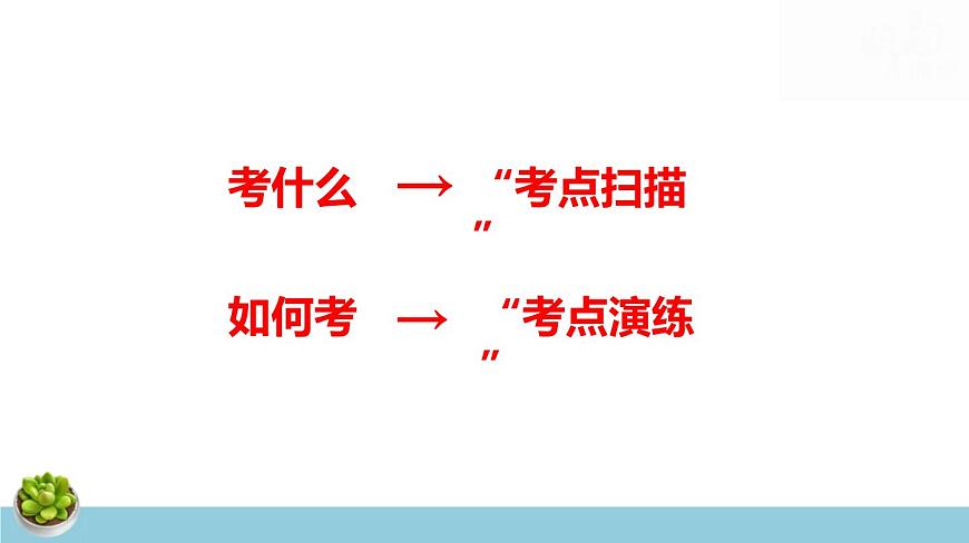 人教版八年級下冊生物期末總復(fù)習課件第2頁