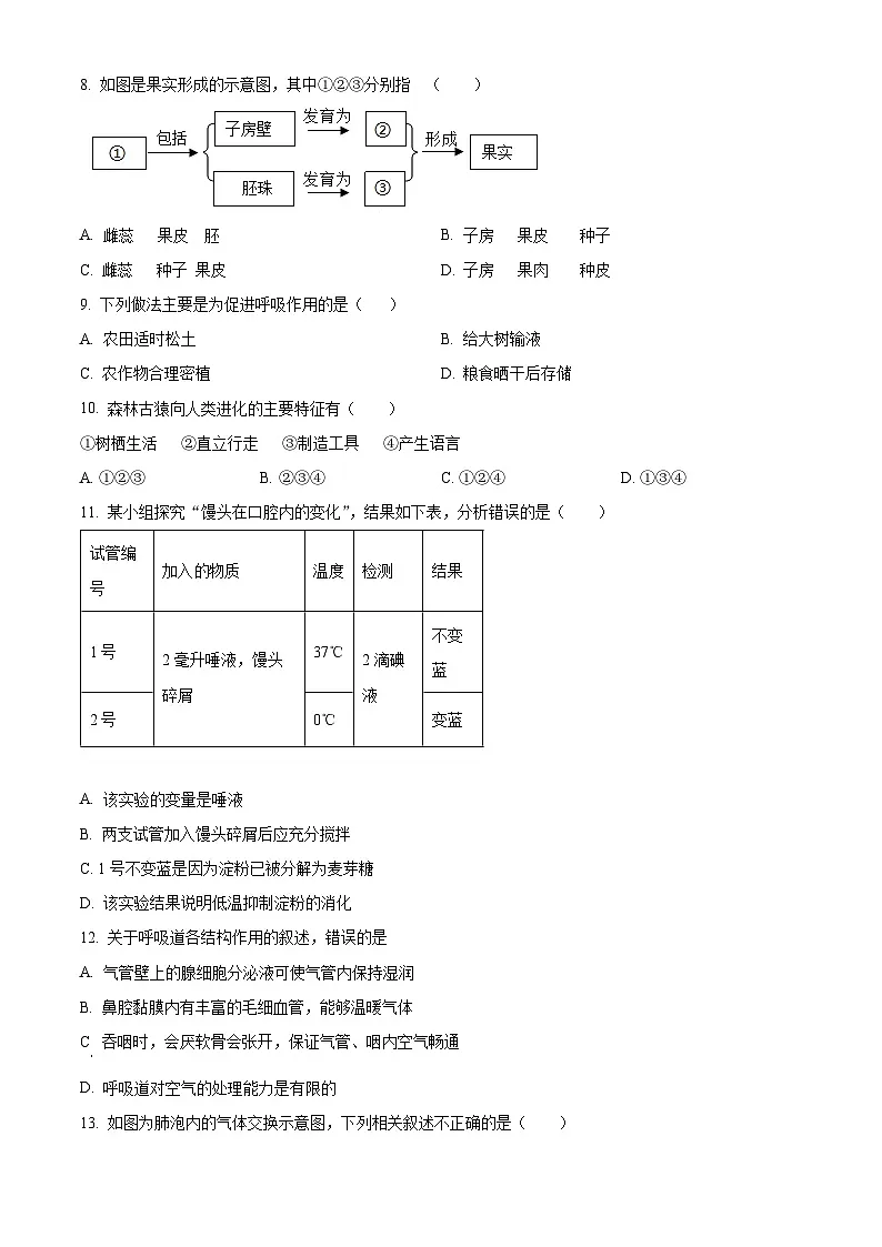 2025年黑龙江省伊春市九年级中考一模生物试题(原卷版+解析版)第2页
