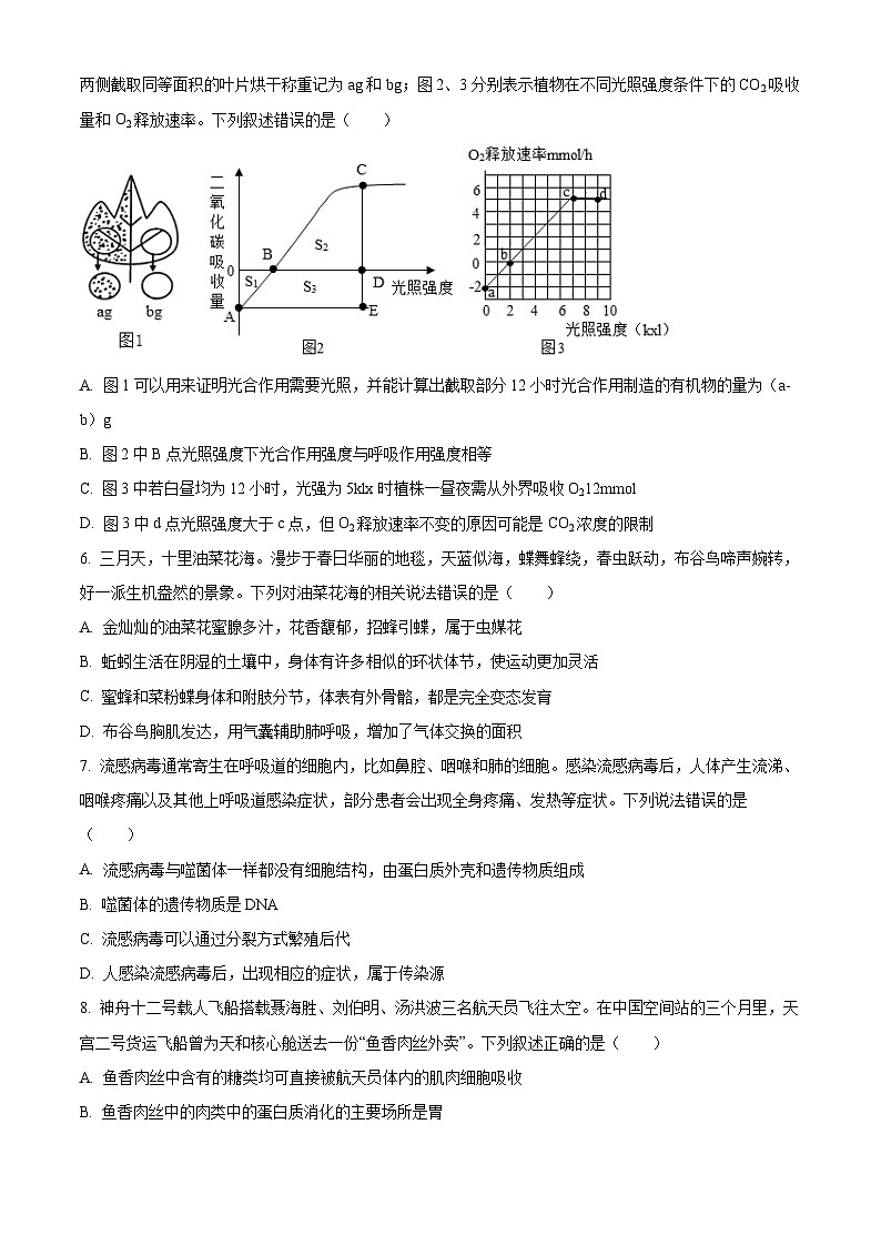 2025年山东省菏泽市巨野县九年级一模生物试题(原卷版+解析版)第3页