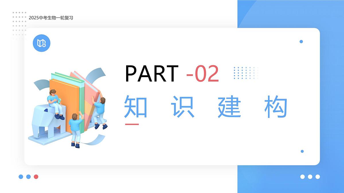 专题15 健康地生活(课件)-2025年中考生物一轮复习第5页